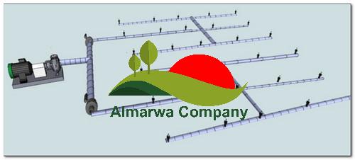 شركة تمديد شبكات الري بالطائف 0502139021 0502139021 مؤسسة المروة لتنسيق الحدائق
